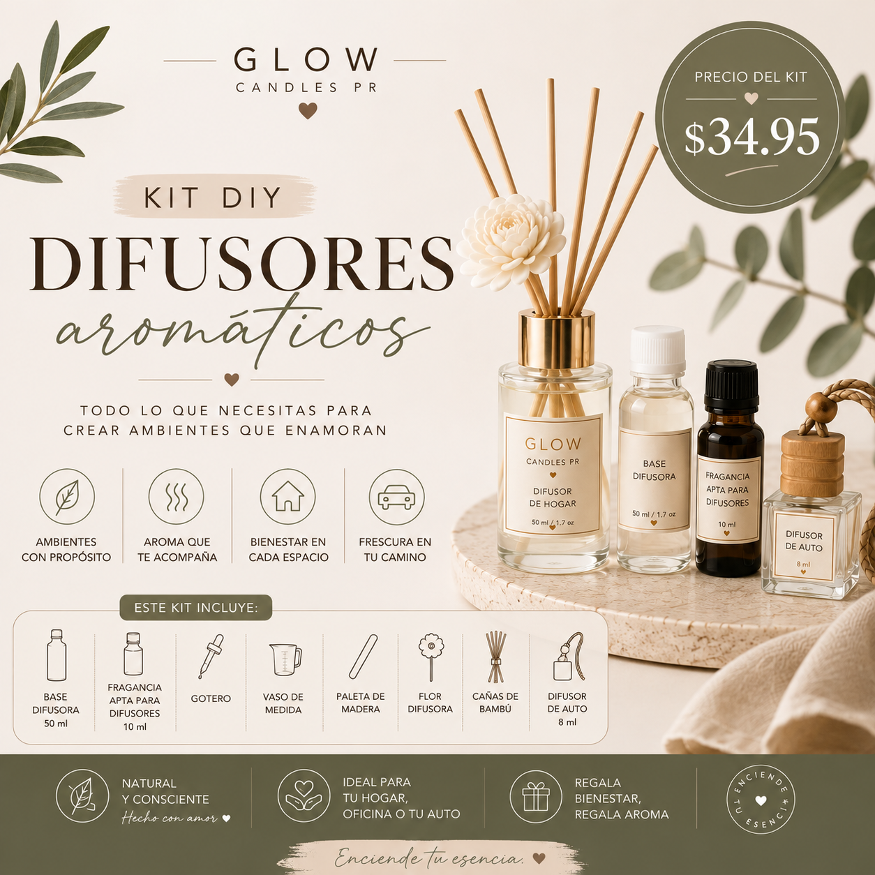 KIT DIFUSORES AROMATICOS